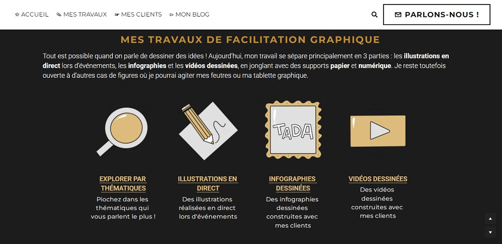 null Realisations Sketch Notes